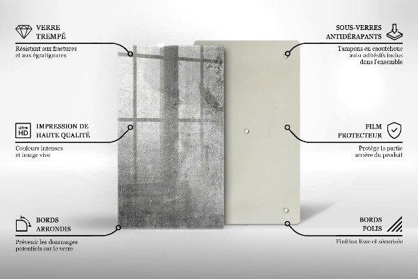 Placă din sticla protectie perete Textura de beton