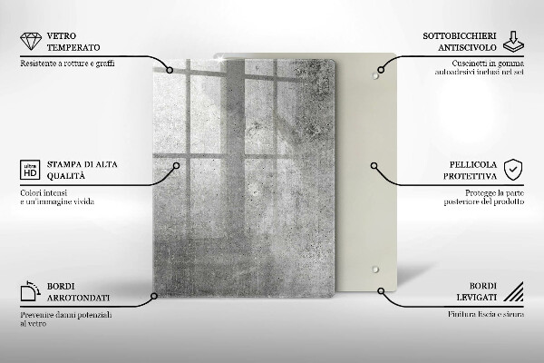 Placă din sticla protectie perete Textura de beton