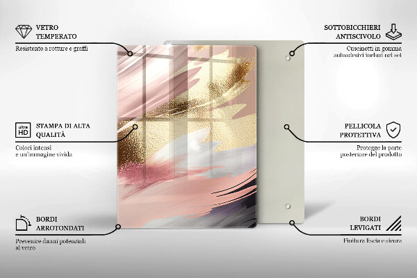 Placă protecție plita Pete pastelate