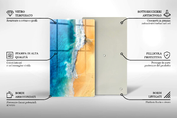 Placă protecție plita Plaja si mare