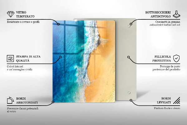 Placă protecție plita Plaja si mare