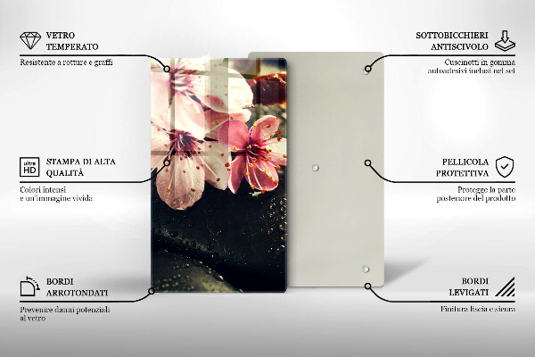 Placă protecție plita Flori pietre zen