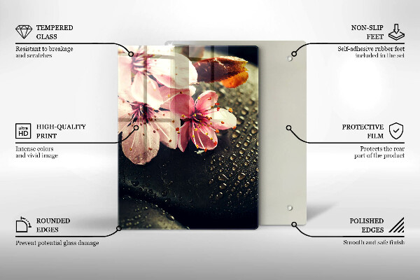 Placă protecție plita Flori pietre zen