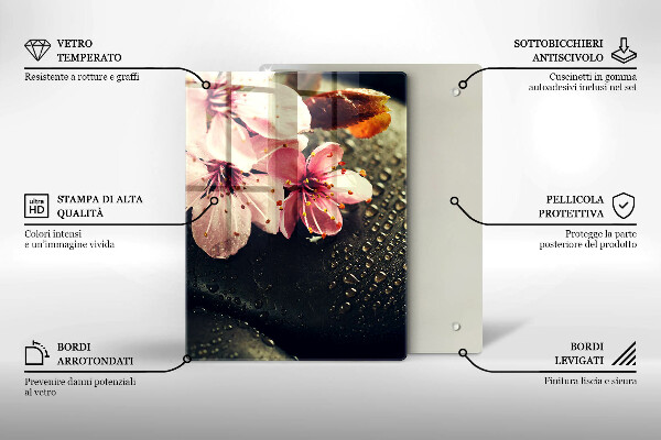 Placă protecție plita Flori pietre zen