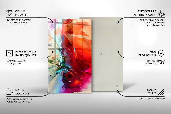 Placă din sticla protectie perete Abstracție pictată