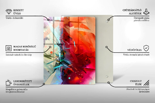 Placă din sticla protectie perete Abstracție pictată