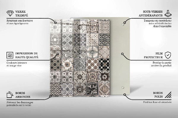 Placă din sticla protectie perete Placi decorative