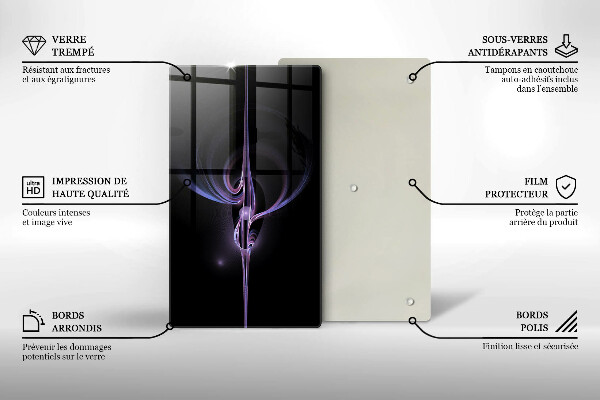 Placă din sticla protectie perete Abstracția modernă