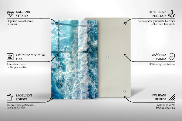 Placă din sticla protectie perete Valuri de apă de mare