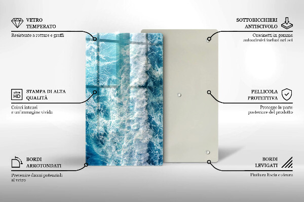 Placă din sticla protectie perete Valuri de apă de mare