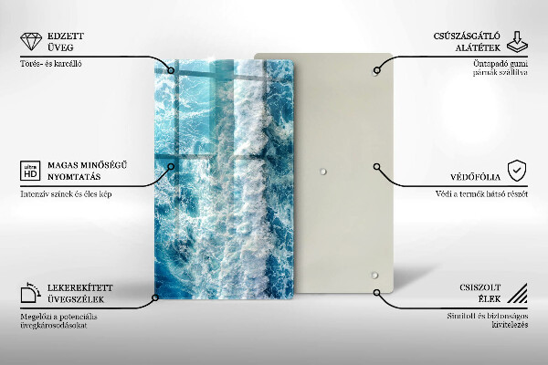 Placă din sticla protectie perete Valuri de apă de mare