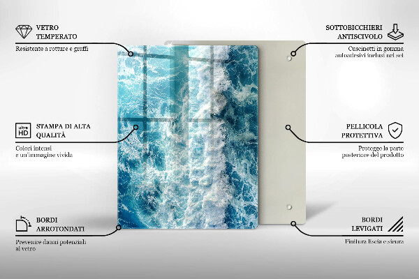 Placă din sticla protectie perete Valuri de apă de mare