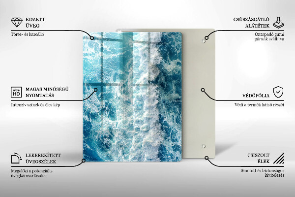 Placă din sticla protectie perete Valuri de apă de mare