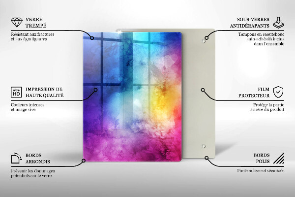 Placă din sticla protectie perete Stropi de acuarelă curcubeu