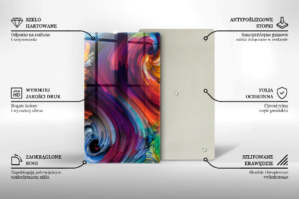 Placă din sticla protectie perete Evidențieri colorate