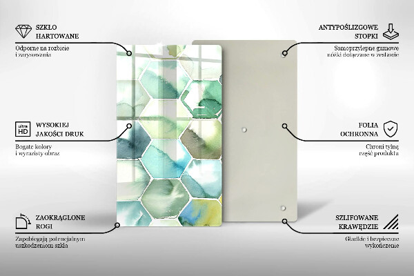 Placă din sticla protectie perete Hexagoane acuarele