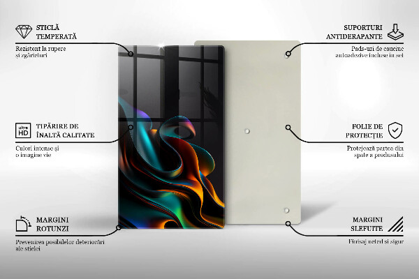 Placă din sticla protectie perete Abstracție colorată