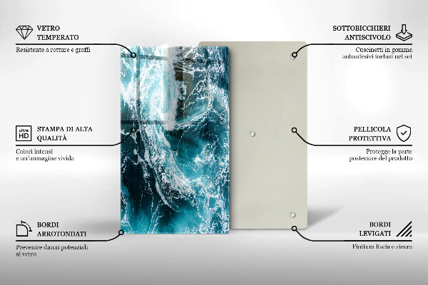 Placă din sticla protectie perete Valuri spumoase de apă
