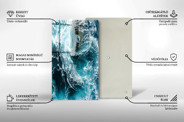 Placă din sticla protectie perete Valuri spumoase de apă