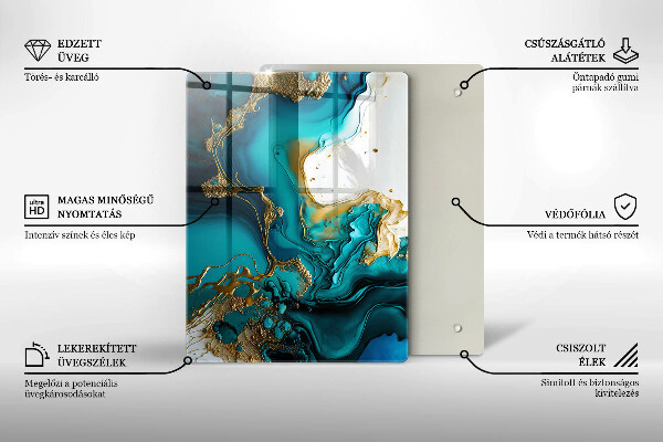 Placă protecție plita Abstracție turcoaz