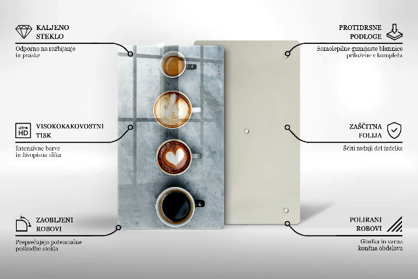 Placă protecție plita Bucătărie - căni de cafea