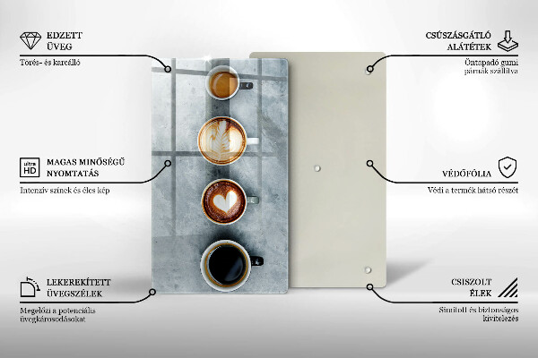 Placă protecție plita Bucătărie - căni de cafea