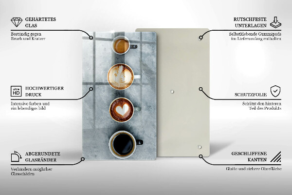 Placă protecție plita Bucătărie - căni de cafea