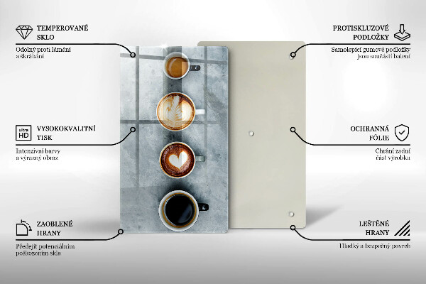 Placă protecție plita Bucătărie - căni de cafea