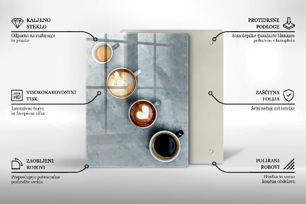 Placă protecție plita Bucătărie - căni de cafea