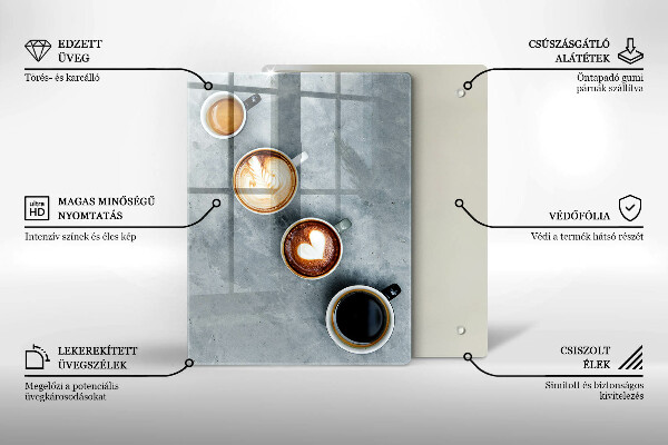 Placă protecție plita Bucătărie - căni de cafea