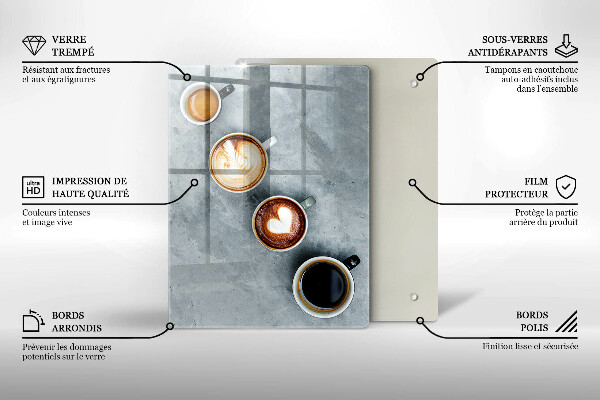 Placă protecție plita Bucătărie - căni de cafea