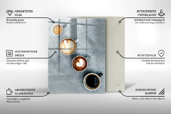 Placă protecție plita Bucătărie - căni de cafea