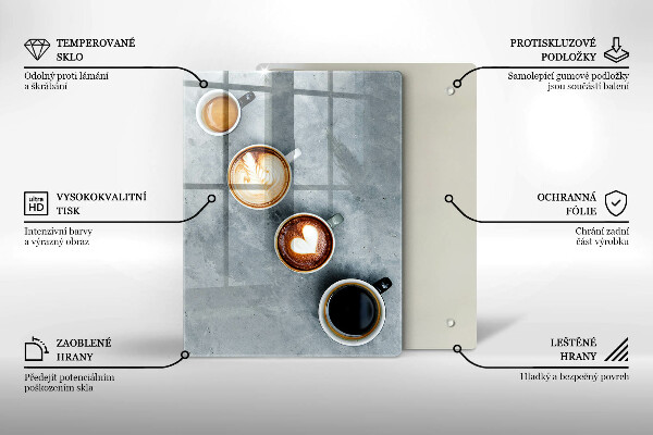 Placă protecție plita Bucătărie - căni de cafea