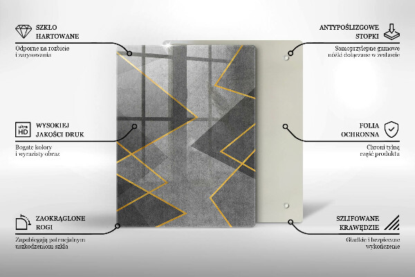 Placă protecție plita Forme ascuțite