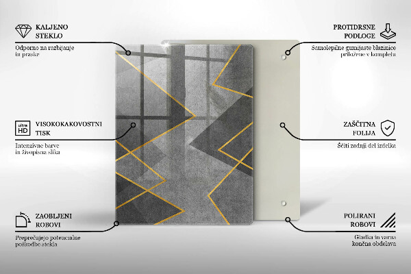 Placă protecție plita Forme ascuțite