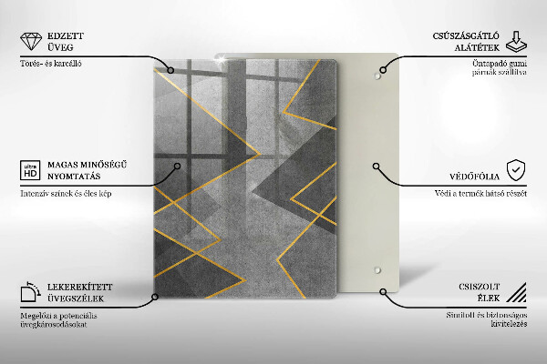 Placă protecție plita Forme ascuțite