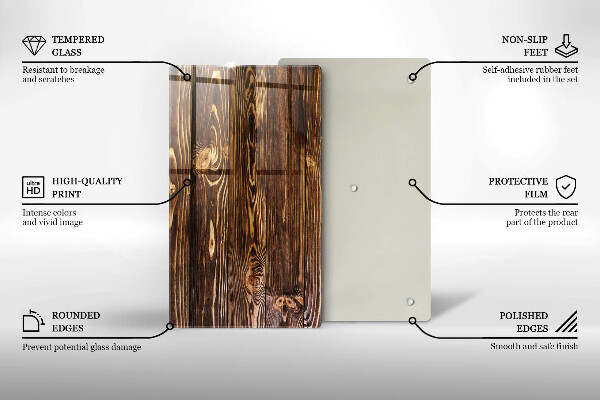 Placă protecție plita Textura lemnului