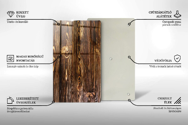 Placă protecție plita Textura lemnului