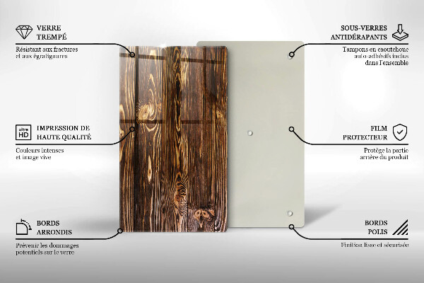 Placă protecție plita Textura lemnului
