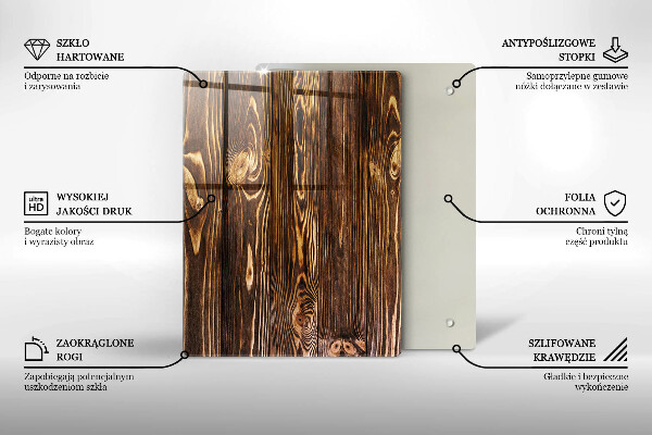 Placă protecție plita Textura lemnului