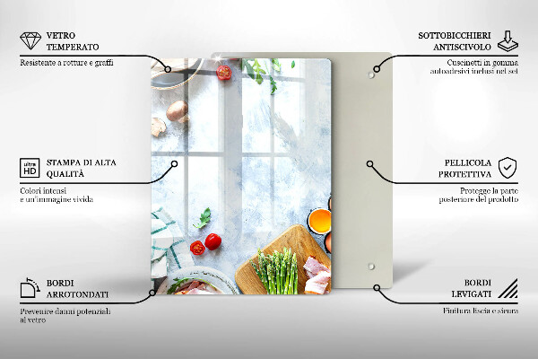 Placă protecție plita Ingrediente în bucătărie