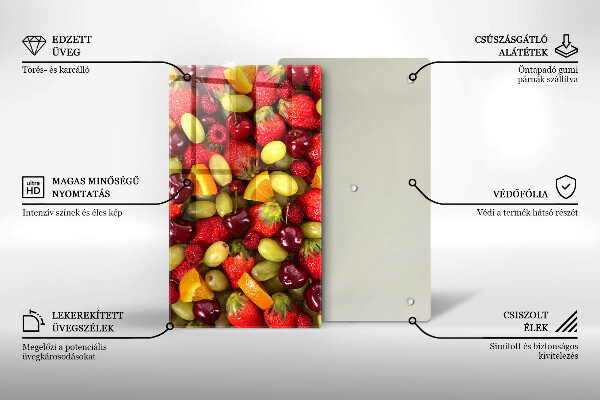 Placă protecție plita Fructe de vară