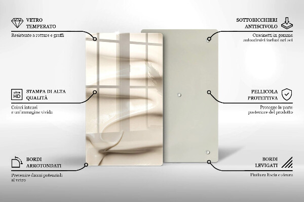 Placă protecție plita Înghețată cremoasă