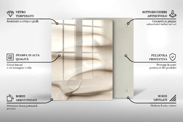 Placă protecție plita Înghețată cremoasă