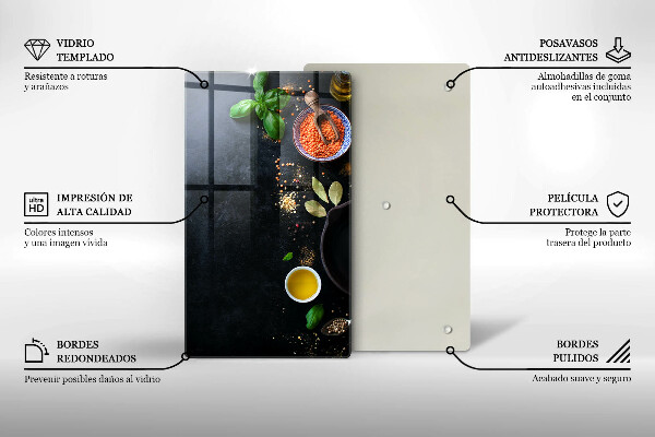 Placă protecție plita Boluri cu condimente