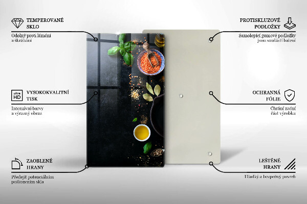 Placă protecție plita Boluri cu condimente