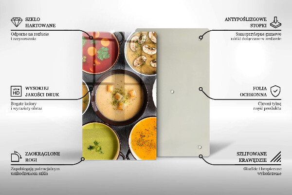 Placă protecție plita Supe colorate