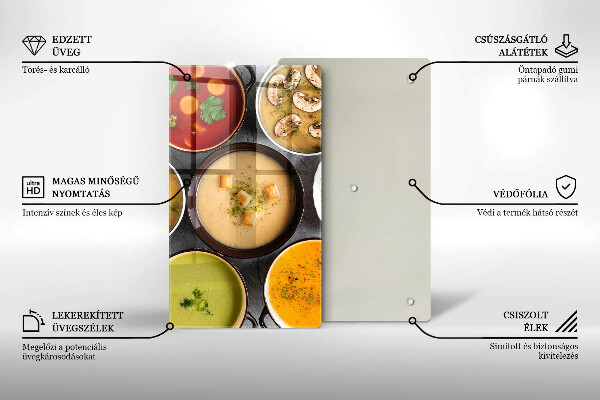 Placă protecție plita Supe colorate