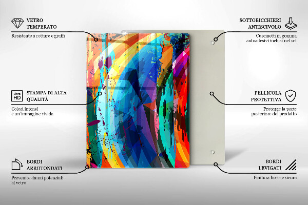 Placă din sticla protectie perete Pete de vopsea colorate