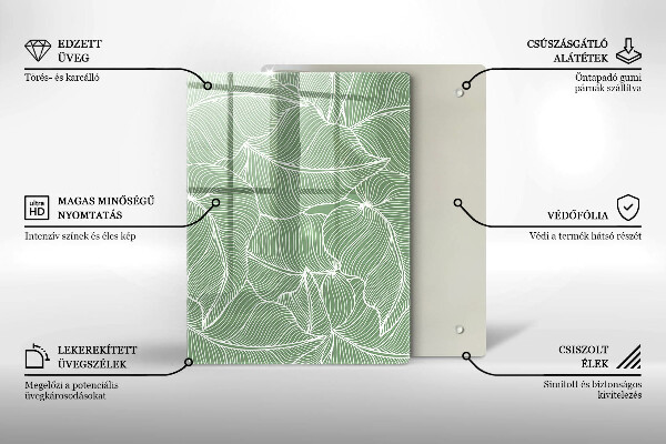 Placă din sticla protectie perete Frunze liniare